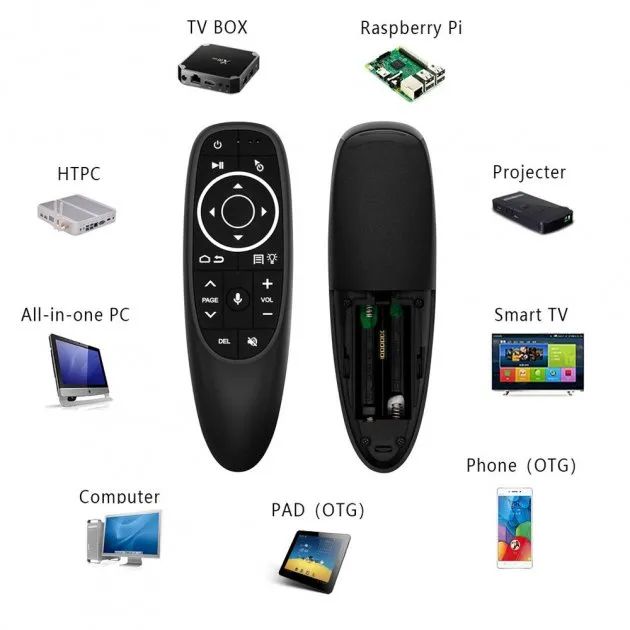 картинка Голосовой пульт ДУ с гироскопом и подсветкой G10S PRO Air Mouse для Android TV от магазина КомпьютерЦентр