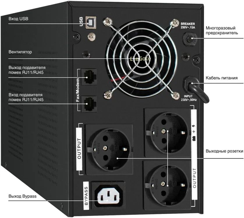 картинка ИБП ExeGate EX295983RUS SineTower SN-2000.LCD.AVR.3SH.1C13.RJ.USB 2000VA/ 1600W, чистая синусоида, LCD дисплей, AVR, 3*Schuko+1*C13, RJ45/ 11, USB, линейно-интеракт от магазина КомпьютерЦентр