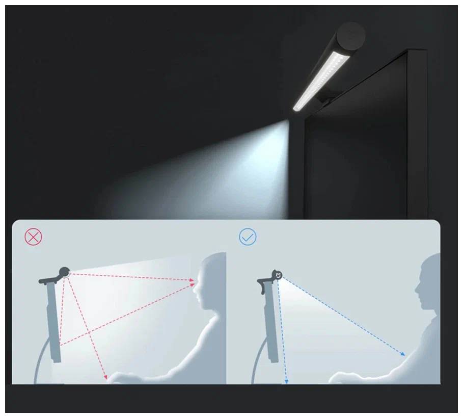 картинка Лампа для монитора Xiaomi Mijia Display Hanging Lamp MJGJD01YL от магазина КомпьютерЦентр