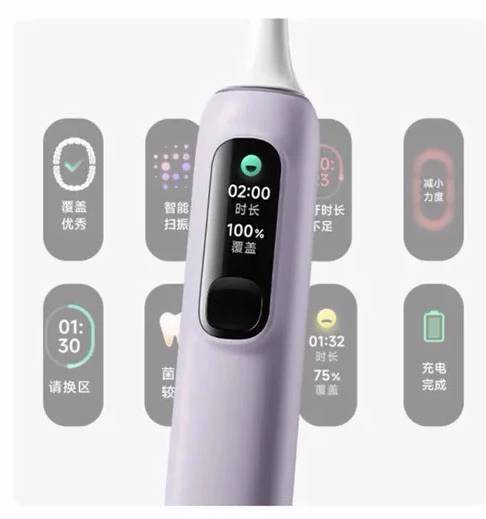 картинка Электрическая зубная щетка Xiaomi Mijia Sonic Electric Toothbrush Pro MES610 White от магазина КомпьютерЦентр