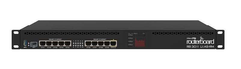 картинка Маршрутизатор Mikrotik RB3011UiAS-RM WAN/ LAN 10x1000 Мбит/ с, SFP 1x1000 Мбит/ с, 1 x USB 3.0, 3G, 4G/ LTE, IPv6 от магазина КомпьютерЦентр