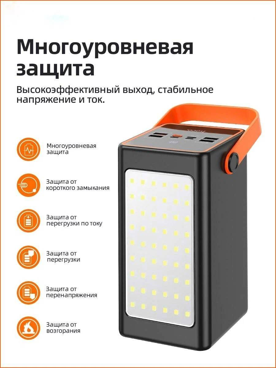 картинка Внешний аккумулятор 90000 mAh HOCO J107 Super от магазина КомпьютерЦентр