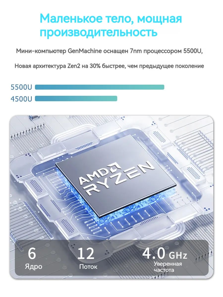 картинка Мини-ПК GenMachine MINI PC, AMD Ryzen 5 5500U/  16ГБ DDR4/  256ГБ SSD/  AMD Radeon Vega 7/  WiFi 6/  BT 5.2/  Win11 Pro от магазина КомпьютерЦентр