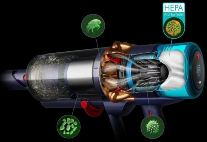 картинка Пылесос Dyson Gen5 SV23 Detect Absolute Vacum (Midnight Blue/ Copper) от магазина КомпьютерЦентр