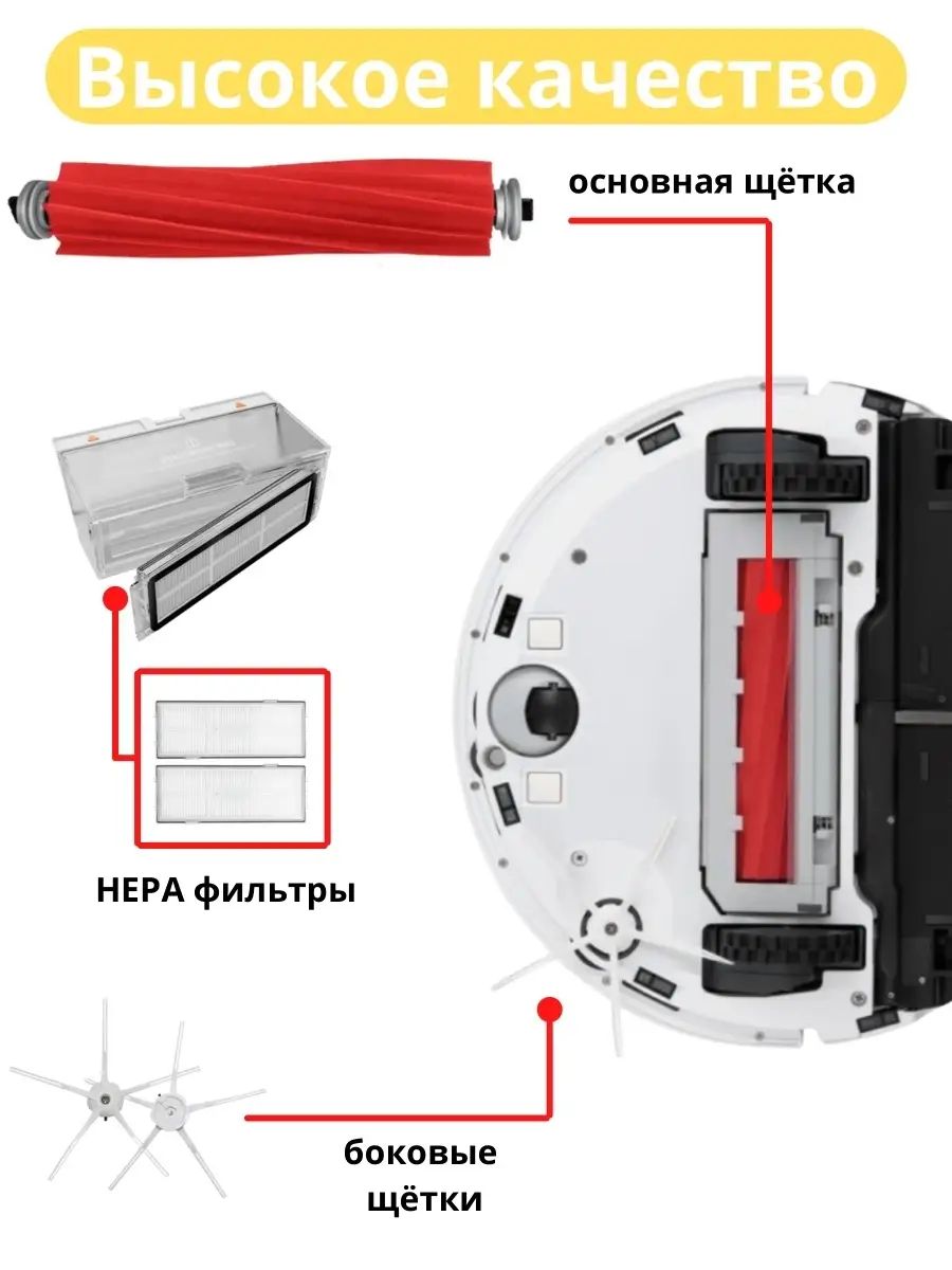 картинка Набор аксессуаров для робота-пылесоса Roborock S7 S7Max, S70 S75, T7S T7S Plus, G10 от магазина КомпьютерЦентр