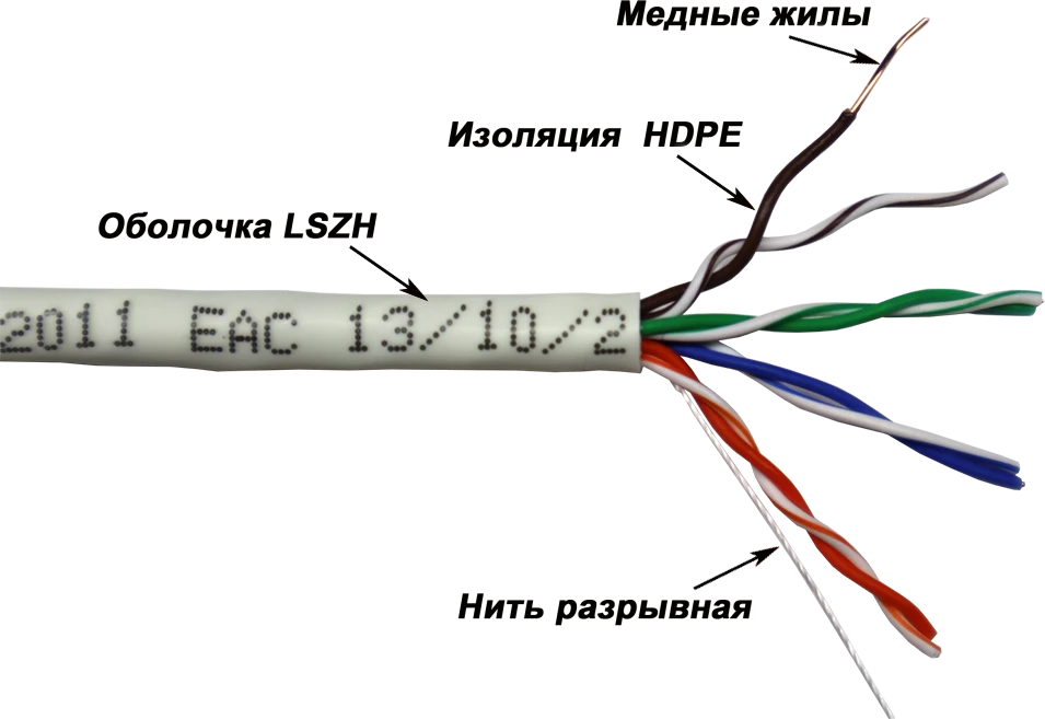 картинка Кабель UTP Lanmaster Cat5e, 305м (бухта) 4 пары 24AWG LSZH внутр. 305м белый (TWT-5EUTP-XL-LSZH) от магазина КомпьютерЦентр