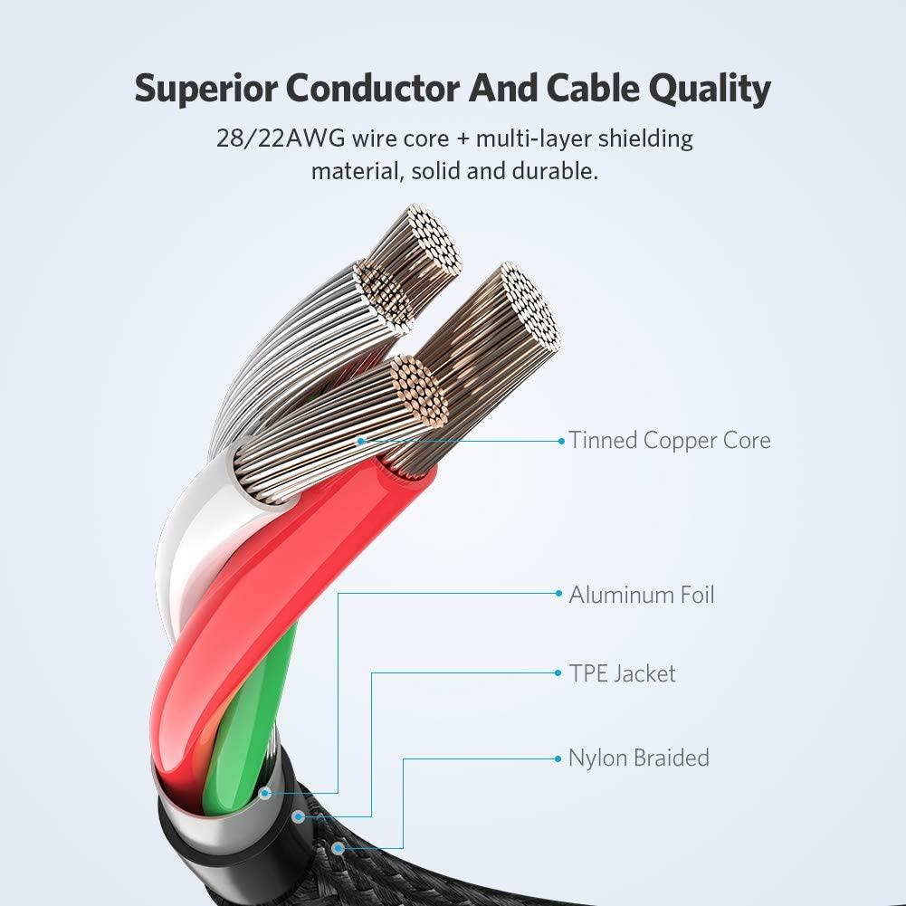 картинка Кабель Type-C 2m USB 2.0 -> Type-C оплетка Ugreen ED022 (60206) черный от магазина КомпьютерЦентр
