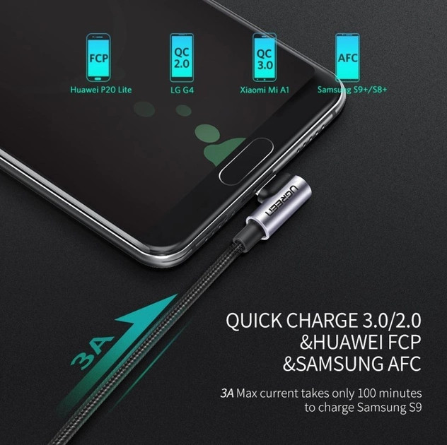картинка Кабель Type-C 1m угловой USB 2.0 - USB Type-C, оплетка, QC 3.0, UGREEN US284 серый (50941) от магазина КомпьютерЦентр