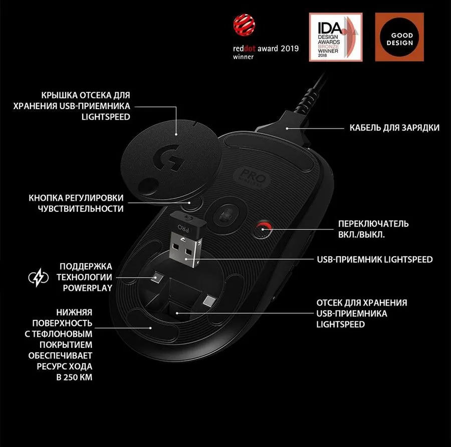 картинка Игровая мышь Logitech G PRO LIGHTSPEED Wireless Black (910-005272) от магазина КомпьютерЦентр