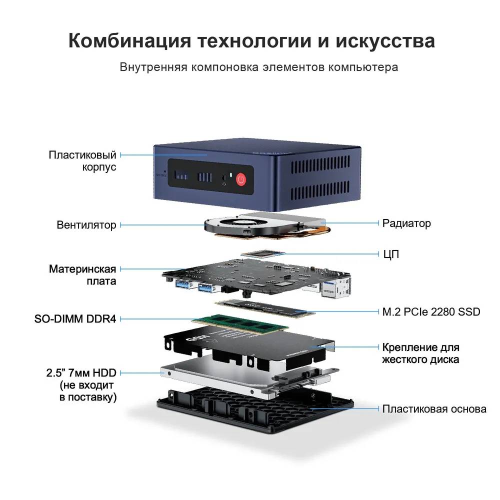 картинка Мини-ПК Beelink Mini S12 Pro, 8ГБ DDR4 / 500 ГБ SSD от магазина КомпьютерЦентр