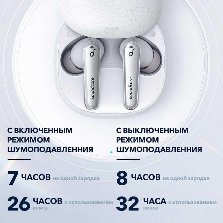 картинка Bluetooth-гарнитура Anker Soundcore Liberty Air 2 Pro A3951 White от магазина КомпьютерЦентр