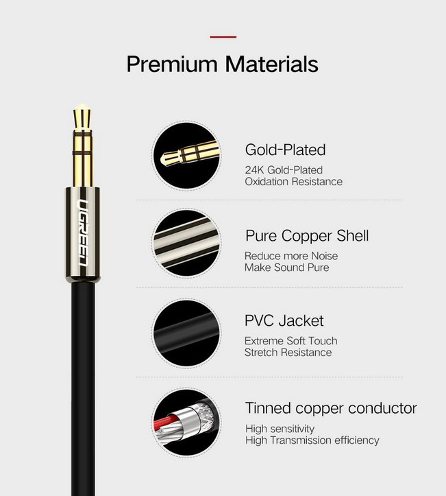 картинка Аудио кабель AUX Ugreen AV116 Aux Jack 3.5mm/ 2RCA, 2 м Black (10584) от магазина КомпьютерЦентр