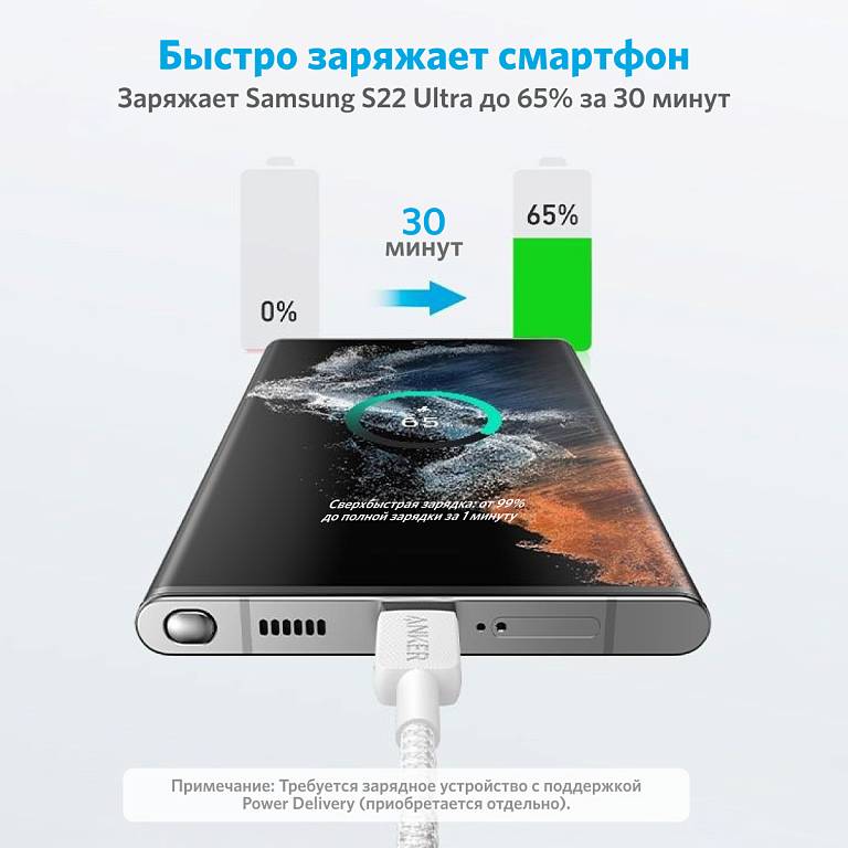 картинка Кабель Anker PowerLine 322 Type-C - Type-C 3m White (A81F7) от магазина КомпьютерЦентр