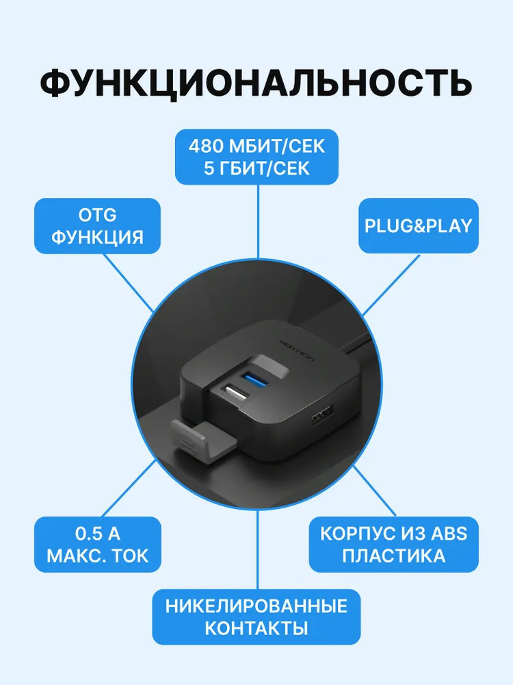 картинка HUB 4-port Vention (CHABD) USB2.0/ USB3.0 0.5m Black от магазина КомпьютерЦентр