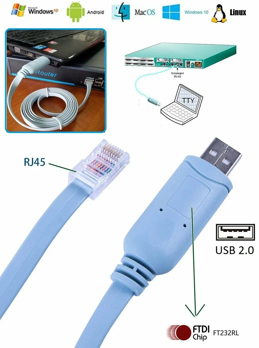 картинка Кабель адаптер консольный USB - RJ45 CAT5 и RS232 для маршрутизаторов Cisco FTDI 1,8м (Чипсет FTDI FT232RL) от магазина КомпьютерЦентр
