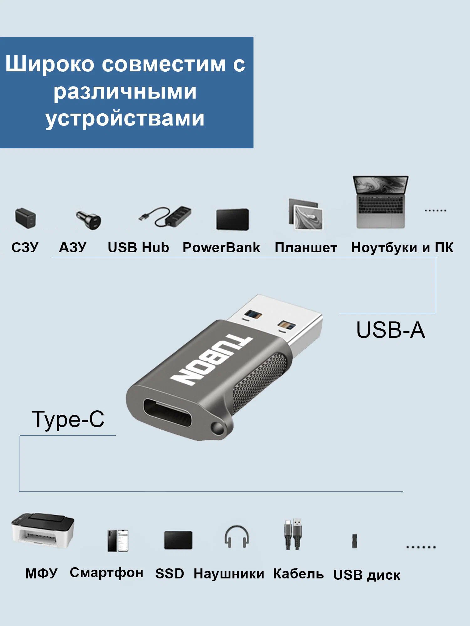 картинка Переходник адаптер OTG TUBON USB3.2 USB - Type-C 10Gbps 60W AUS03 Серый от магазина КомпьютерЦентр
