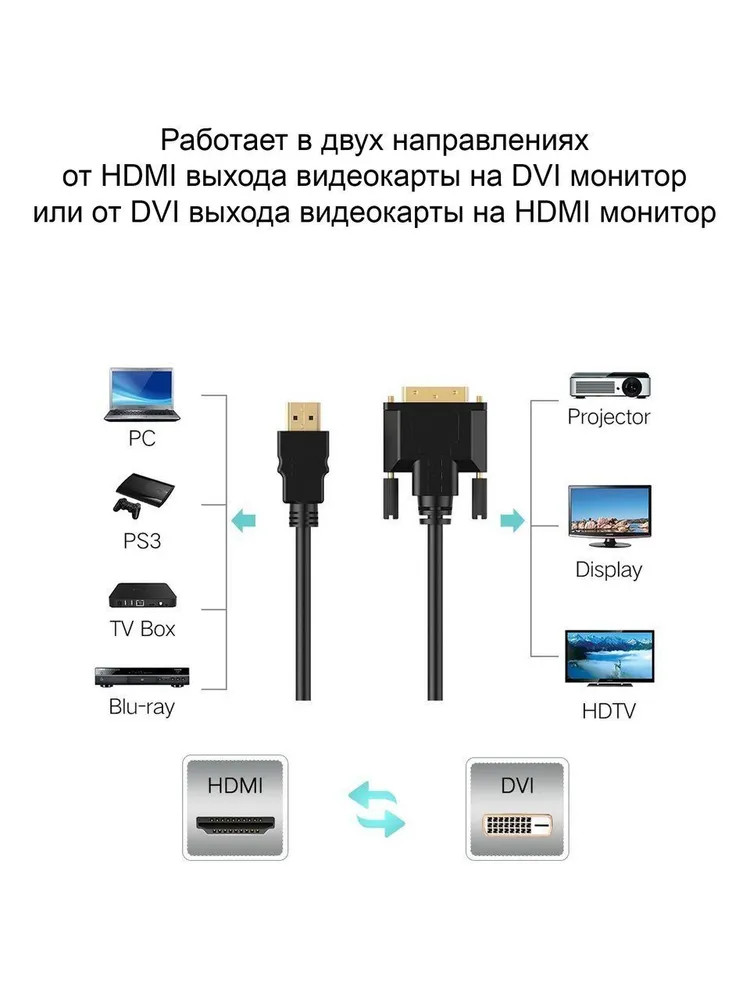 картинка Переходник DVI Aopen DVI-D 24+5F to HDMI 19M позолоченные контакты (ACA311) от магазина КомпьютерЦентр