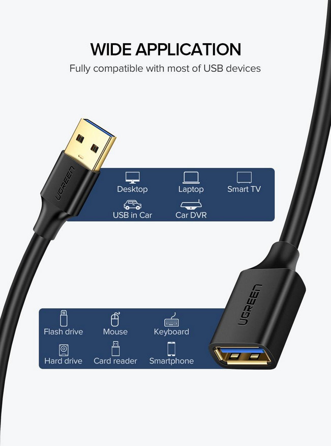 картинка Кабель USB 3.0 A->F Ugreen US129 1.5 м 30126 от магазина КомпьютерЦентр