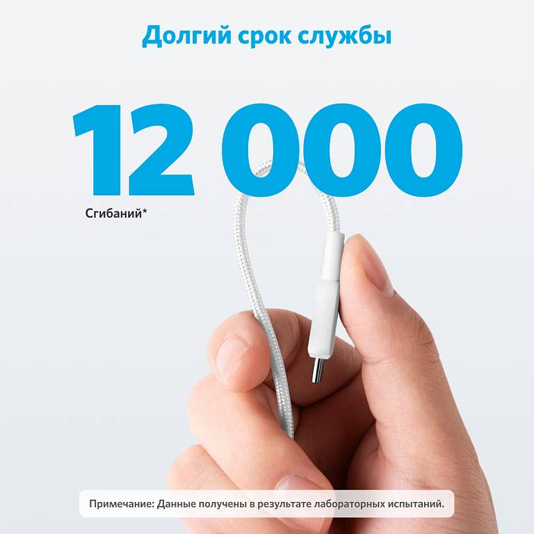 картинка Кабель Anker PowerLine 322 Type-C - Type-C 3m White (A81F7) от магазина КомпьютерЦентр