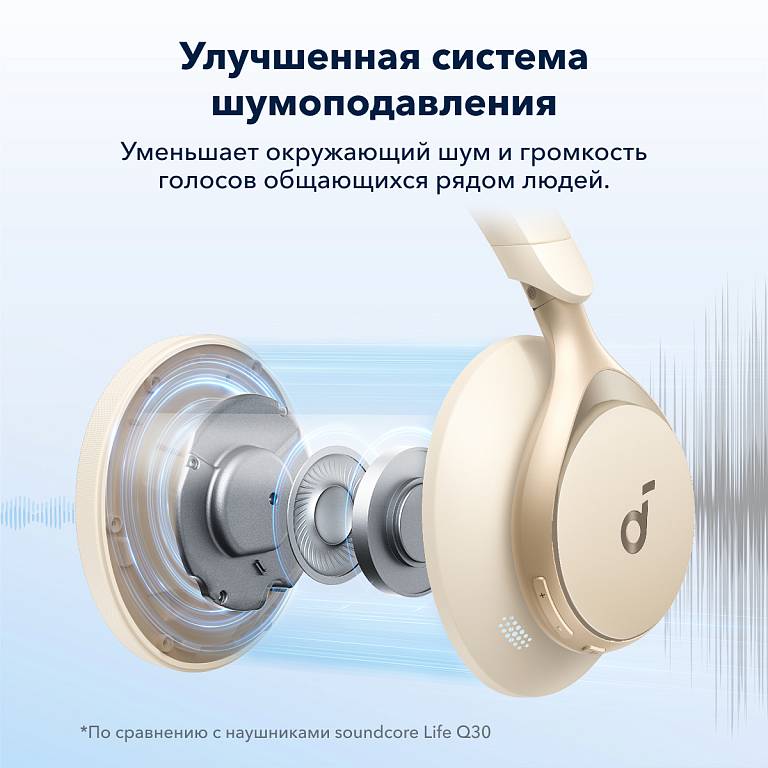 картинка Bluetooth гарнитура Anker Soundcore Space One A3035 White от магазина КомпьютерЦентр