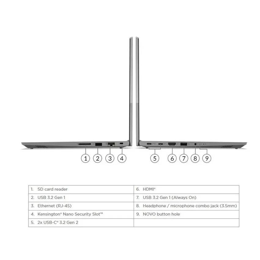 картинка Ноутбук Lenovo Thinkbook 14 (21DK0008RU) 14'' FHD IPS/  AMD Ryzen 5 5625U/  RAM 8 ГБ/  SSD 512 ГБ/  AMD Radeon Graphics/  Windows 11 Pro, серый от магазина КомпьютерЦентр