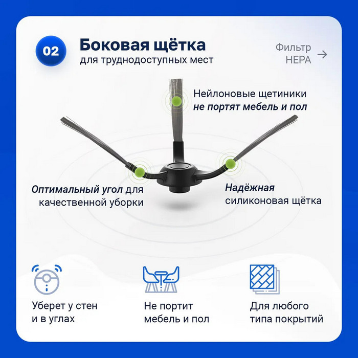 картинка Комплект фильтров и щеток для робот-пылесоса Xiaomi, Viomi V2 Pro V3 SE, Vacuum Mop P, 2S, Mijia Vacuum 3C, LDS STYJ02YM /  STYTJ02YM SKV4109GL SKV4110GL от магазина КомпьютерЦентр