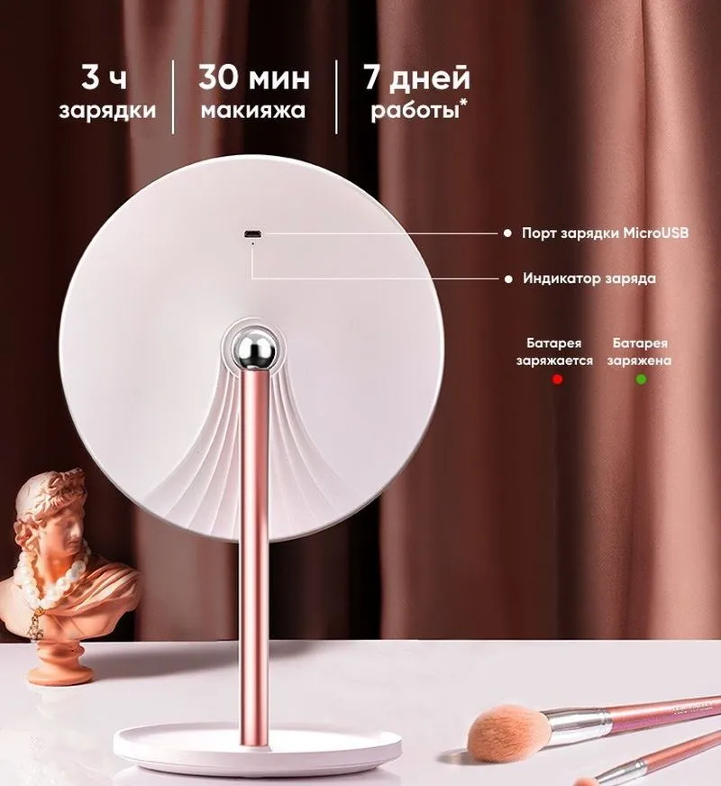 картинка Зеркало с подсветкой LED для макияжа Xiaomi Jordan & Judy настольное с 5-кратным увеличением от магазина КомпьютерЦентр