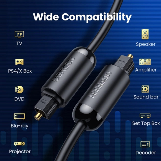 картинка Кабель аудио оптический Ugreen AV122 Toslink Optical Audio Cable 2m Black (70892) от магазина КомпьютерЦентр