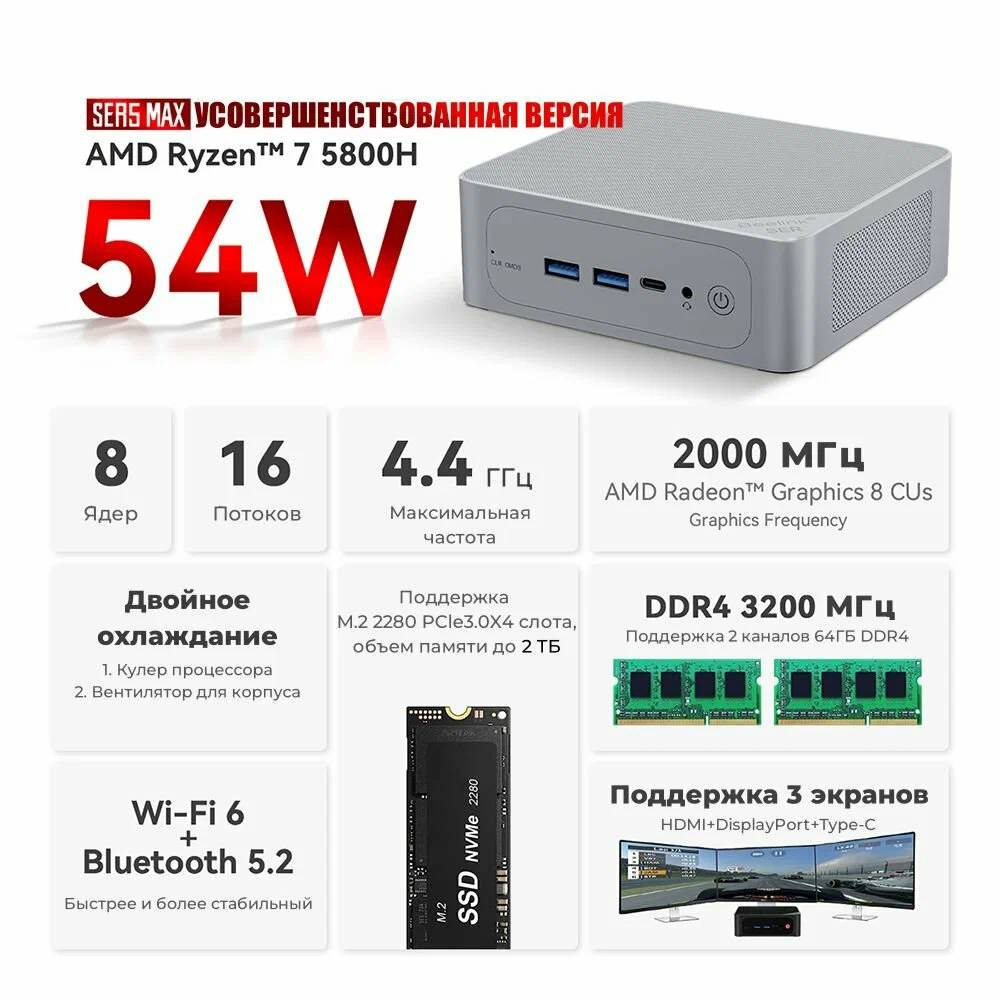 картинка Мини ПК Beelink SER5 MAX, AMD Ryzen 7 5800H (до 4,4 ГГц)/  32Гб DDR4/  500Гб SSD/  WiFi6/  BT5.2/  Windows 11 Pro от магазина КомпьютерЦентр
