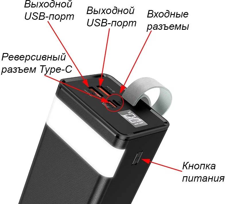 картинка Внешний аккумулятор Hoco J86 Powermaster 22.5W fully compatible power bank 40000mAh black от магазина КомпьютерЦентр