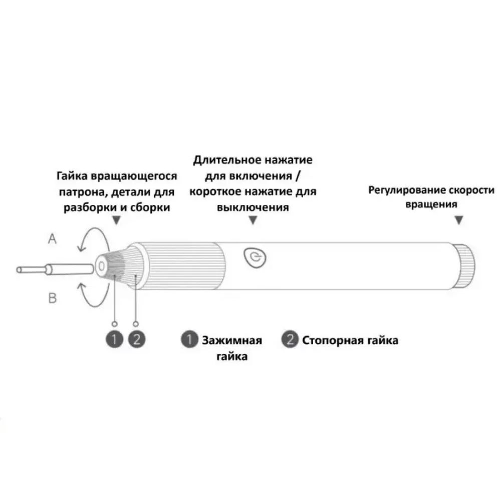 картинка Электрический гравер Xiaomi Mijia Household Appliances Sharpening Pen MJDMB001QW CN от магазина КомпьютерЦентр