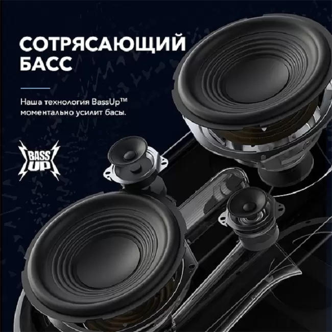 картинка Колонка Bluetooth Anker Soundcore Rave Plus A3391 Black от магазина КомпьютерЦентр