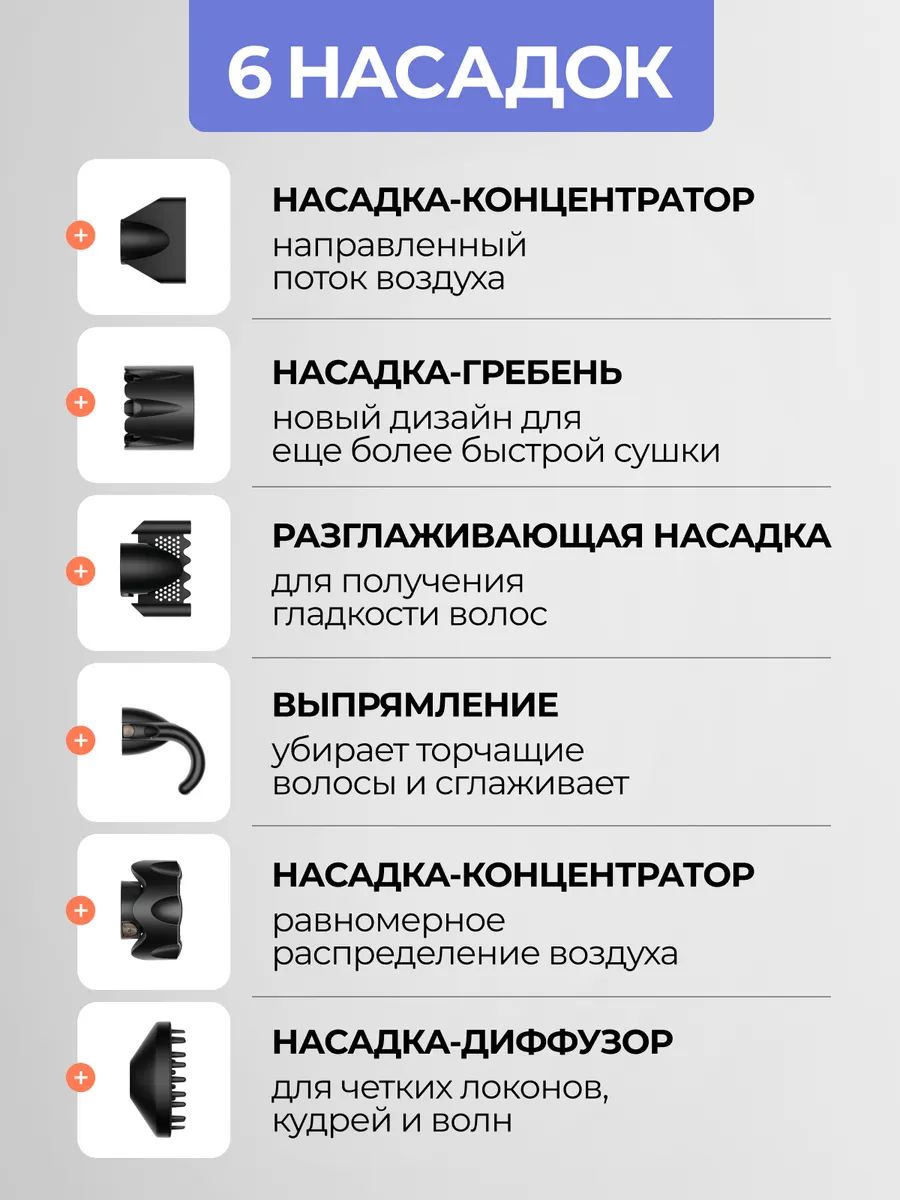 картинка Фен для волос Xiaomi Beheart 6in1 X11 Pro Blue от магазина КомпьютерЦентр