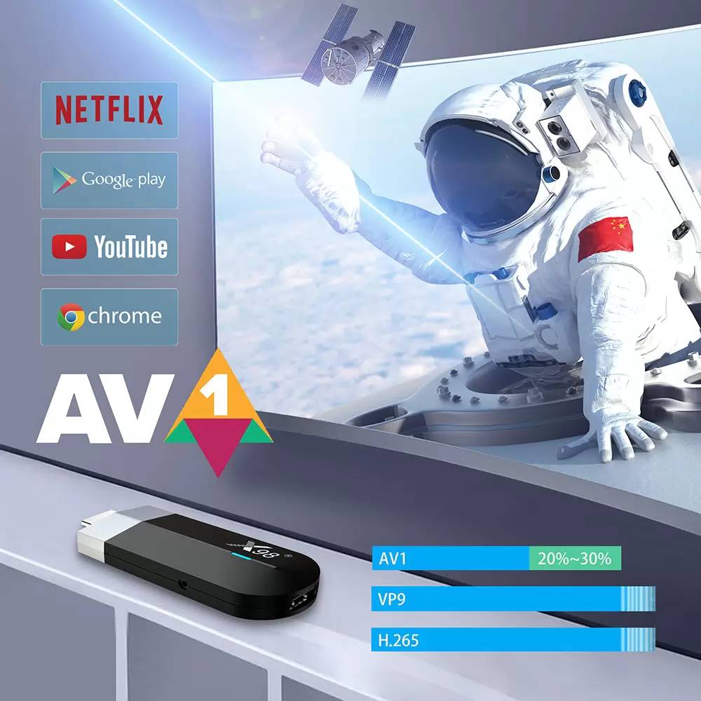 картинка Медиаплеер ТВ-стик X98 S500 (Amlogic S905Y4, 4Гб/ 32ГБ, Android 11, BT пульт G10spro) от магазина КомпьютерЦентр