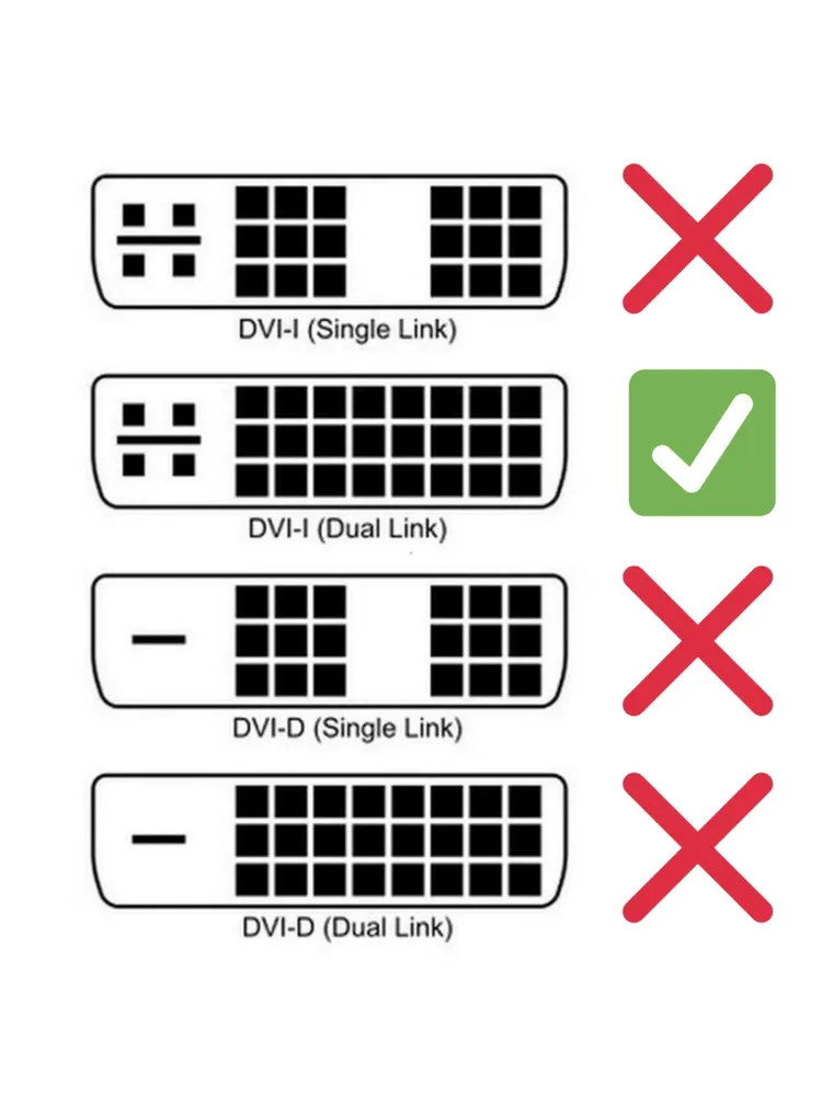 картинка Переходник DVI Aopen DVI-D 24+5F to HDMI 19M позолоченные контакты (ACA311) от магазина КомпьютерЦентр