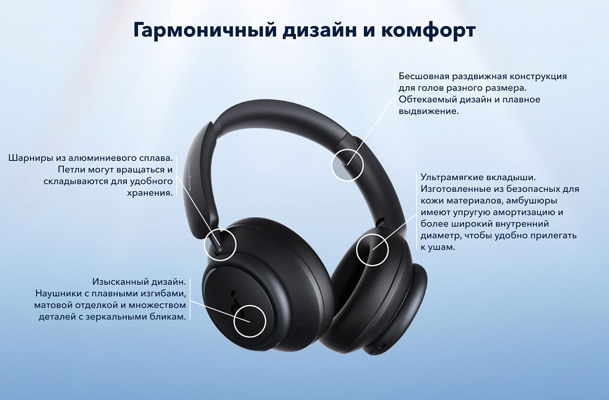 картинка Bluetooth-гарнитура Anker Soundcore Q45 A3040 Blue от магазина КомпьютерЦентр