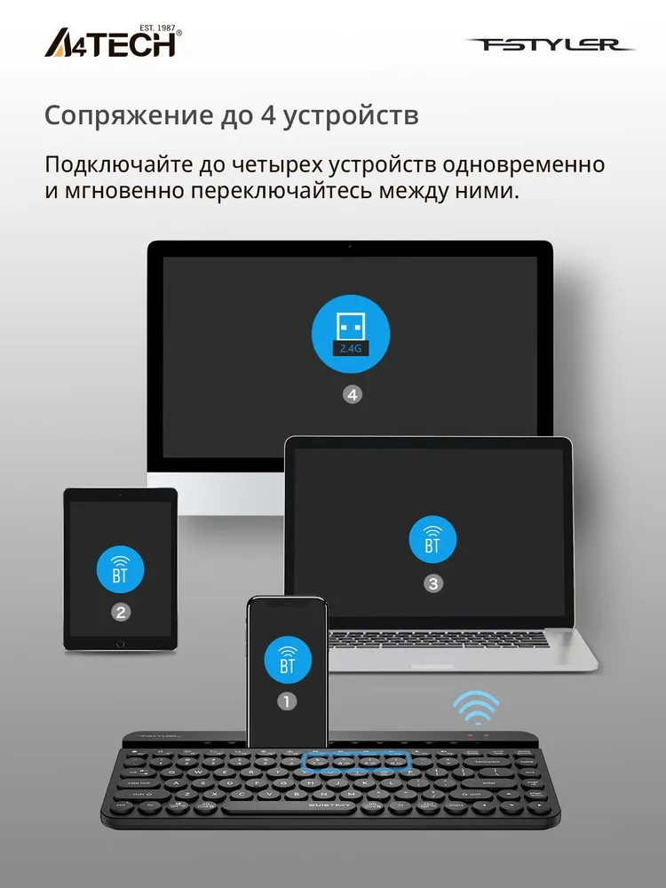 картинка Клавиатура A4Tech Fstyler FBK30 черный USB беспроводная BT/ Radio slim Multimedia (FBK30 BLACK) от магазина КомпьютерЦентр