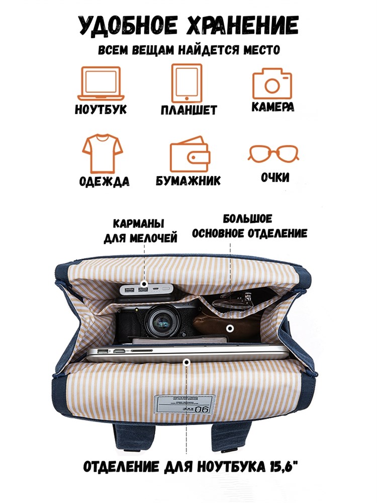 картинка Рюкзак Xiaomi 90 Ninetygo Grinder Oxford Leisure Backpack Blue от магазина КомпьютерЦентр