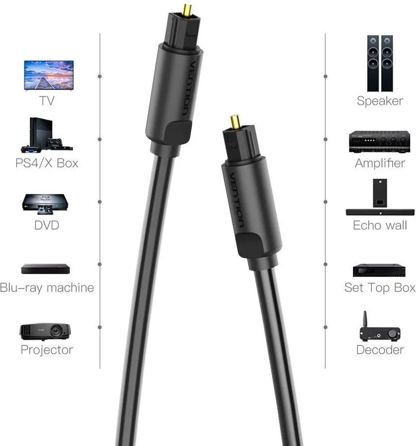 картинка Кабель аудио Vention оптоволоконный Toslink M/  Toslink M 2m (BAEBH) от магазина КомпьютерЦентр