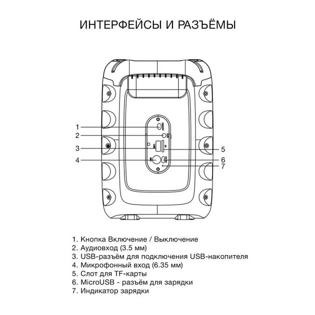 картинка Колонка порт. Hyundai H-PS1006 черный от магазина КомпьютерЦентр