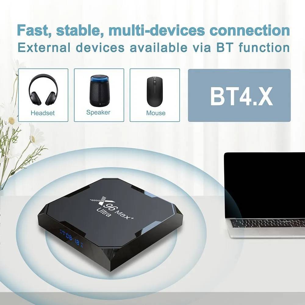 картинка Медиаплеер X96 Ultra; Amlogic S905X4 от магазина КомпьютерЦентр