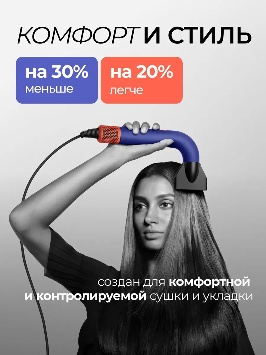 картинка Фен для волос Xiaomi Beheart 6in1 X11 Pro Blue от магазина КомпьютерЦентр