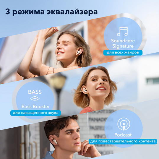 картинка Bluetooth-гарнитура Anker Soundcore Life Note E A3943 White от магазина КомпьютерЦентр