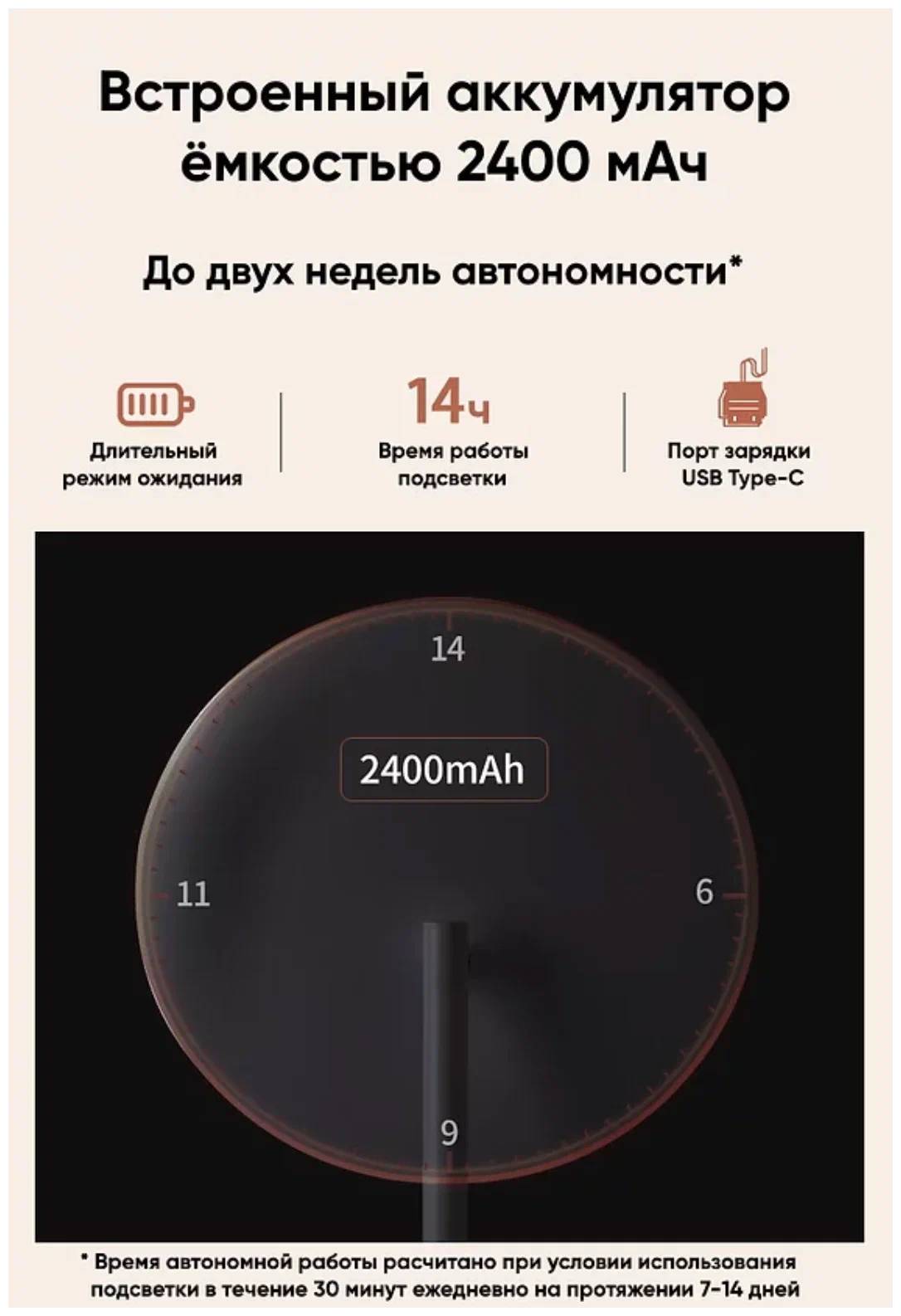 картинка Зеркало для макияжа с подсветкой Xiaomi Jordan Judy LED Makeup Mirror NV535 White от магазина КомпьютерЦентр