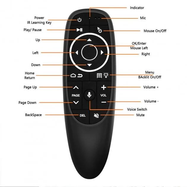 картинка Голосовой пульт ДУ с гироскопом и подсветкой G10S PRO Air Mouse для Android TV от магазина КомпьютерЦентр