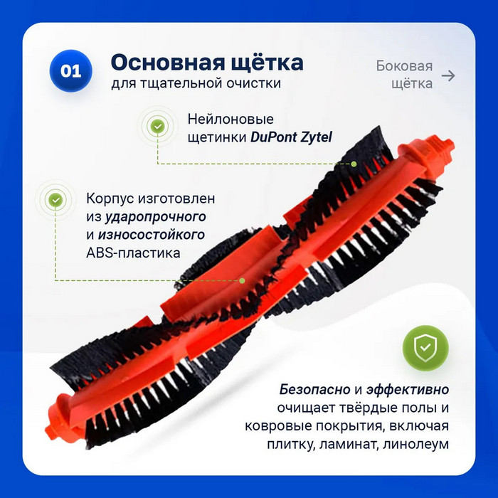картинка Комплект фильтров и щеток для робот-пылесоса Xiaomi, Viomi V2 Pro V3 SE, Vacuum Mop P, 2S, Mijia Vacuum 3C, LDS STYJ02YM /  STYTJ02YM SKV4109GL SKV4110GL от магазина КомпьютерЦентр