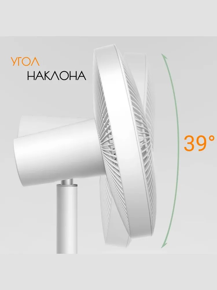 картинка Напольный вентилятор Xiaomi Mijia DC Inverter Floor Fan X1 BPLDS07DM White CN от магазина КомпьютерЦентр
