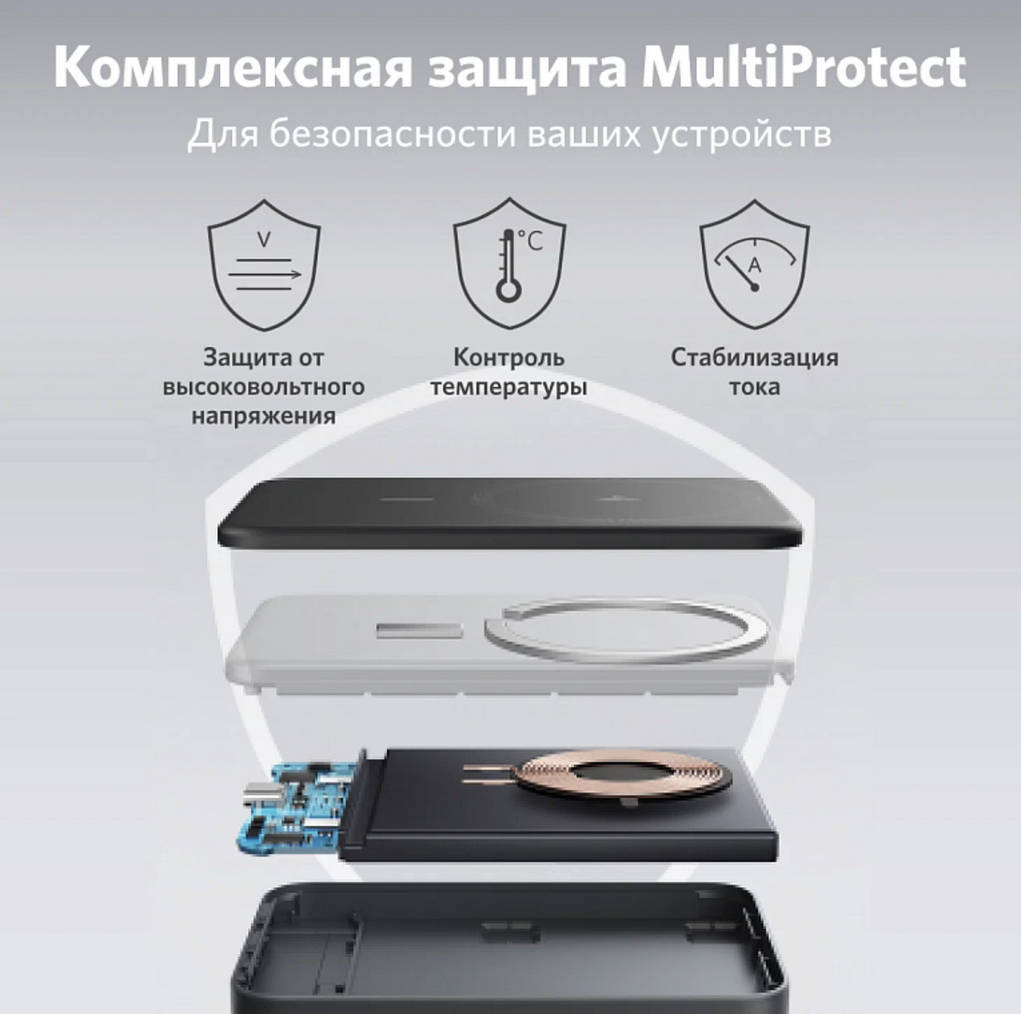 картинка Внешний аккумулятор Anker Power Core Mag-Go 5K A1611 Black от магазина КомпьютерЦентр