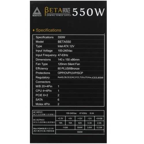 картинка Блок питания Montech BETA 550 550W 80+ Bronze, ATX от магазина КомпьютерЦентр