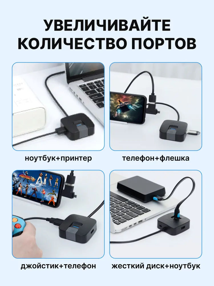 картинка HUB 4-port Vention (CHABD) USB2.0/ USB3.0 0.5m Black от магазина КомпьютерЦентр